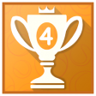 Grand Blast master Trophy