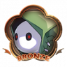 Supreme Ultimate Item Trophy