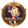 Defeated Item King! Trophy
