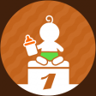 BABY THROTTLE Trophy
