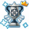 Silver Cup Winner Trophy
