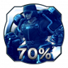 Conquest70 Trophy
