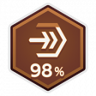98% Story Progress Trophy