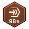 98% Story Progress Trophy
