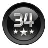 Nice Round Number Trophy