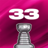 Cup Champs Trophy