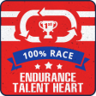 Endurance, Talent, and Heart Trophy
