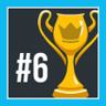 Unsuitable Terroir Trophy
