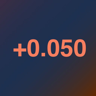 Milliseconds Behind Trophy