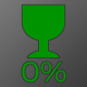 Perfectionist Trophy