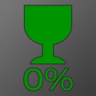 Perfectionist Trophy