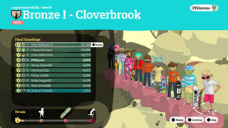 OlliOlli World Screenshot 2