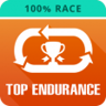 Top Endurance Trophy