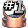 Road to the me show Trophy