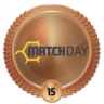 Supporter Trophy