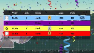 Party Golf Screenshot 7