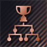 Racing Clique Trophy