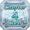 Chapter 4 Clear Trophy