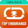 Top Endurance Trophy