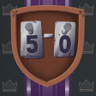 Undisputed Champion Trophy
