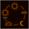 From dawn till dusk Trophy
