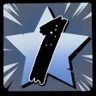 Managements Favourite Employee Trophy