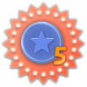 Worth the Wait Trophy