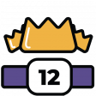 Crown Ruler Trophy
