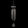 Unlock All Trophies. Trophy