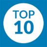 Top 10 Trophy