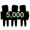 5000 Citizens Trophy