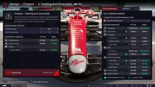 F1 Manager 2022 Screenshot 3