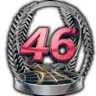 Craig "Blitzcraig" Kimbrel Trophy